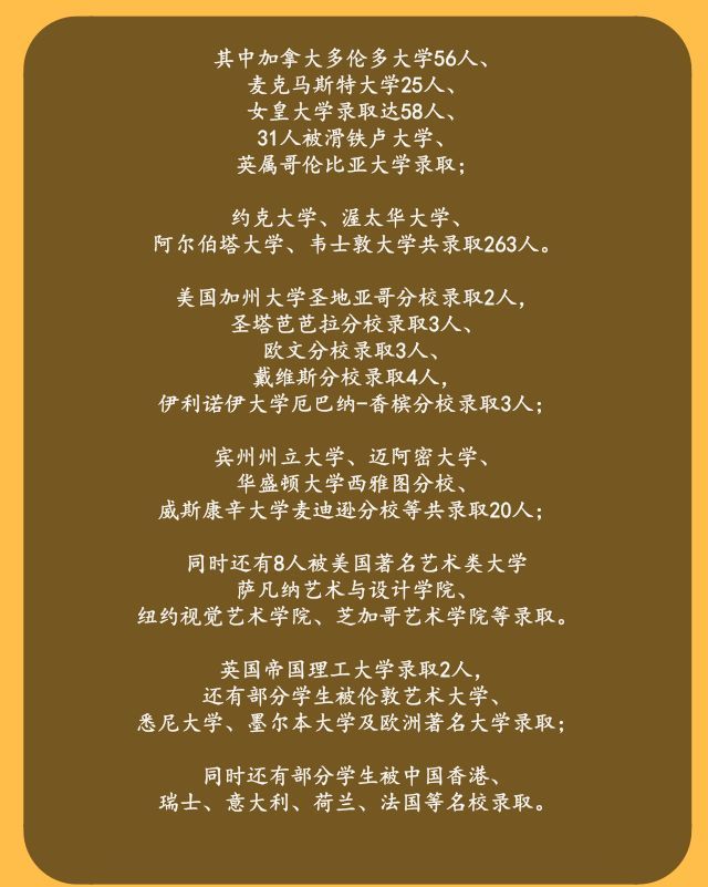 深圳国际预科学院艺术预科中心_深圳预科天博TB,天博TB官方网站地址_深圳国际预科书院