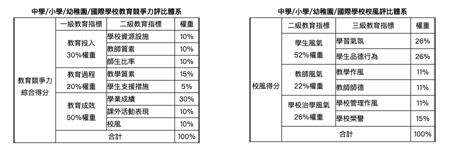 深圳国际预科书院_深圳预科国际学院_深圳预科天博TB,天博TB官方网站新校区