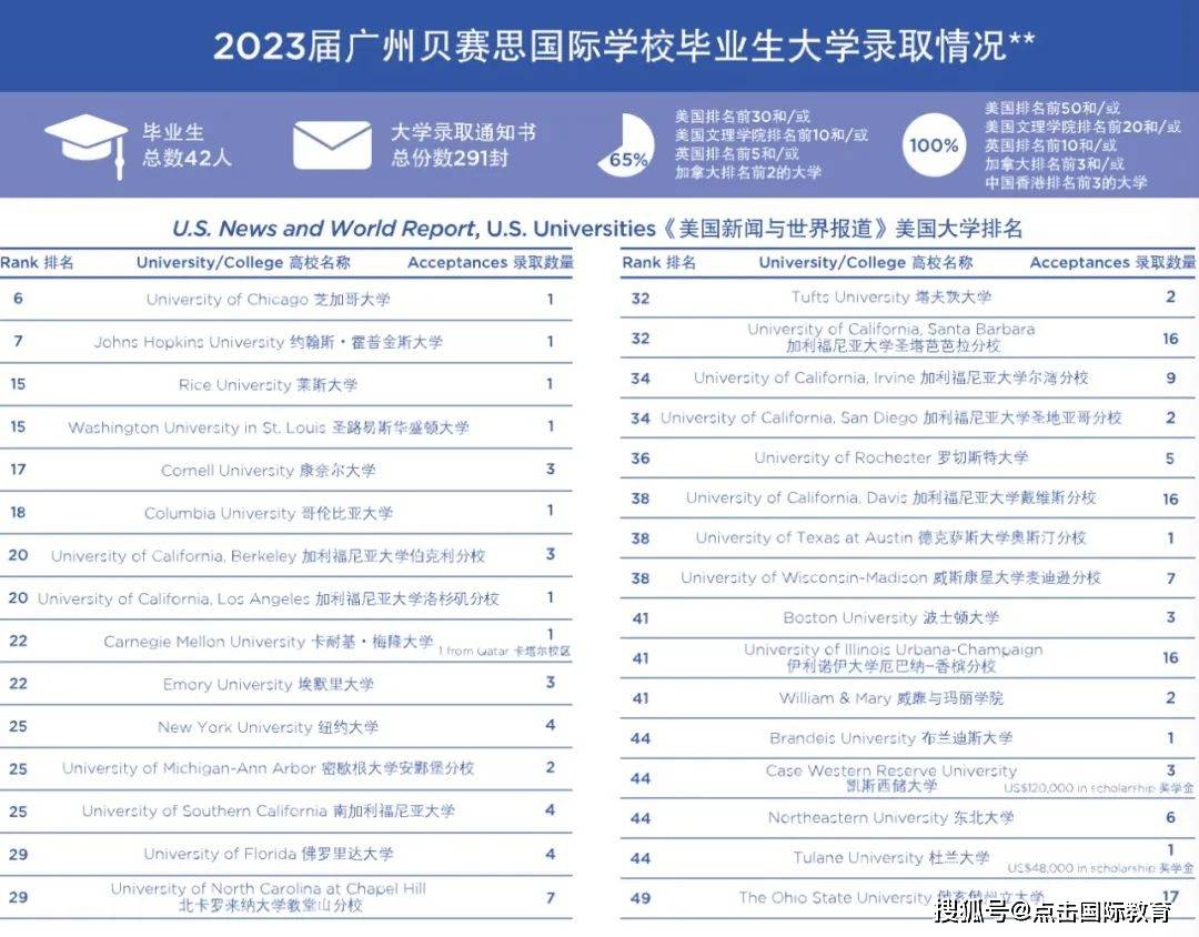 贝赛思深圳天博TB,天博TB官方网站地址_贝赛思深圳天博TB,天博TB官方网站高中_深圳贝塞思天博TB,天博TB官方网站