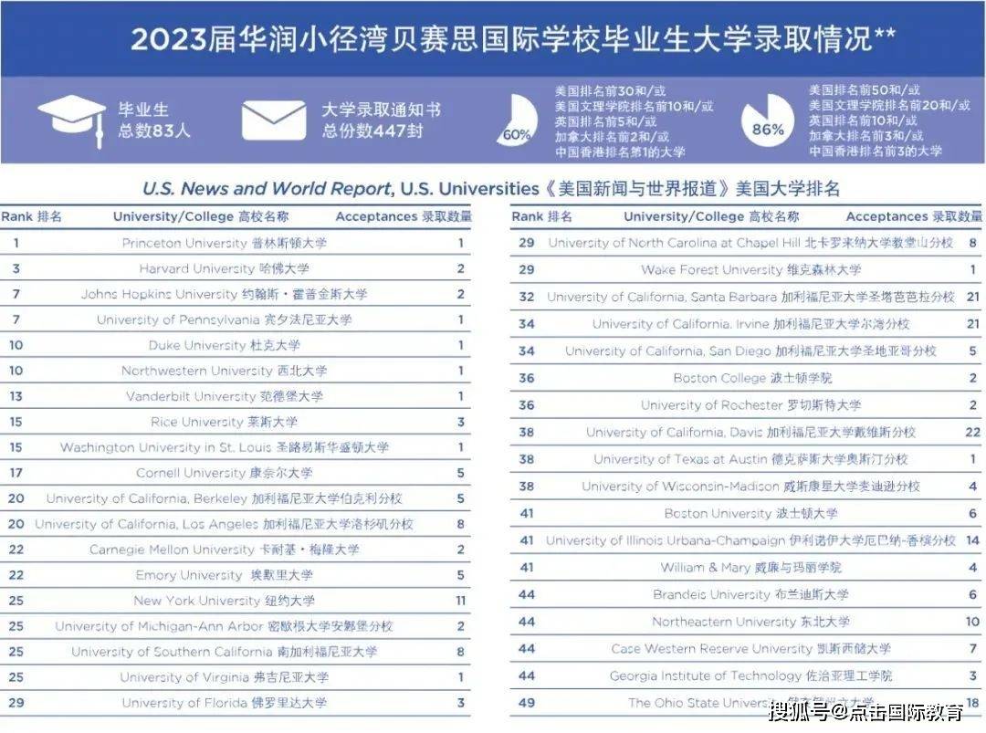 深圳贝塞思天博TB,天博TB官方网站_贝赛思深圳天博TB,天博TB官方网站高中_贝赛思深圳天博TB,天博TB官方网站地址